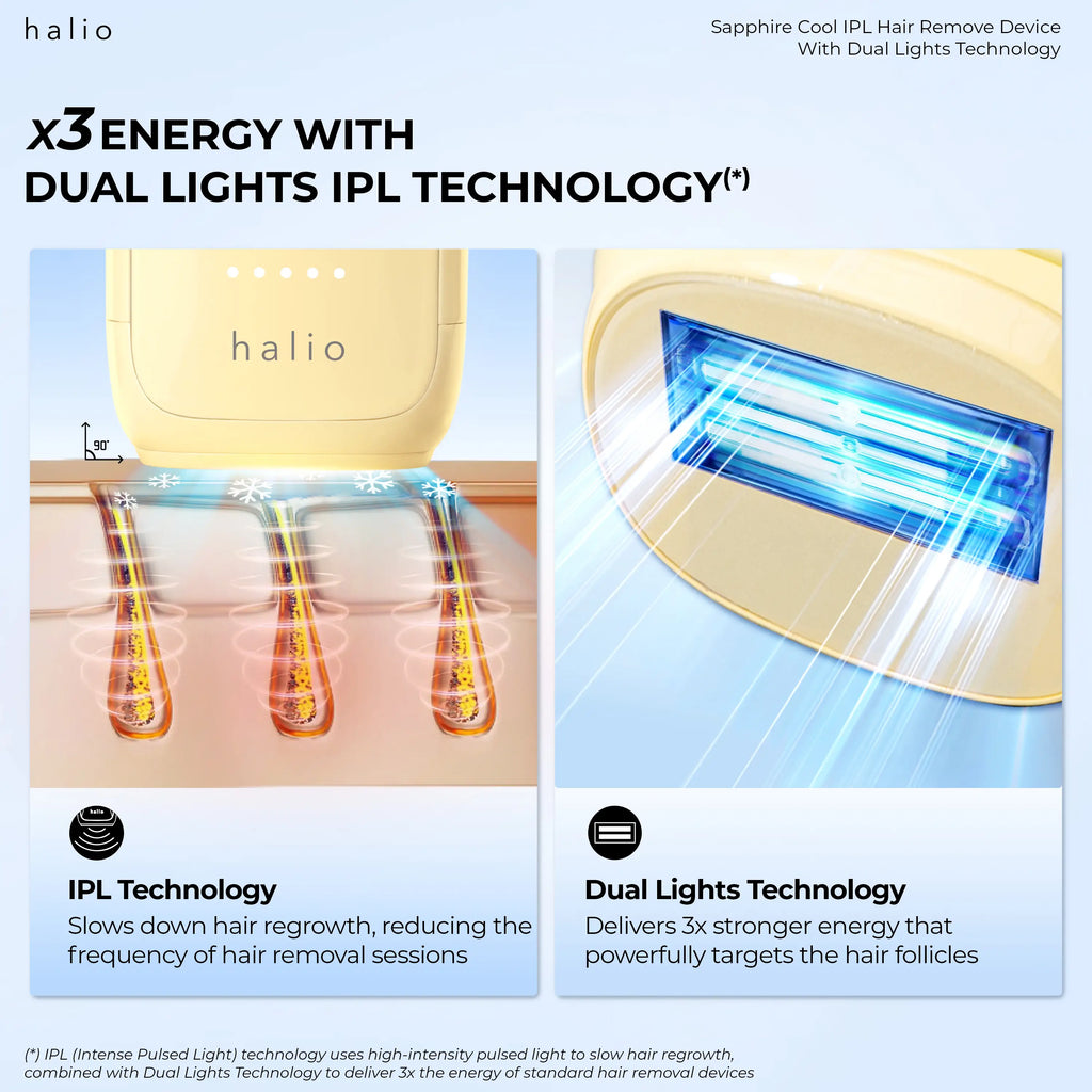 Halio SilkGlow IPL Sapphire Cooling Hair Removal Device – Halio Sonic
