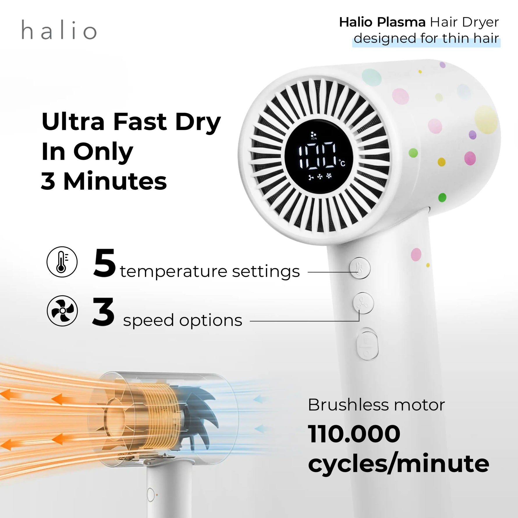 Halio Plasma Hair Dryer - designed for thin air - Ultra fast dry in only 3 minutes - 5 temperature settings, 3 speed options, Brushless motor (110.000 cycles/minute)