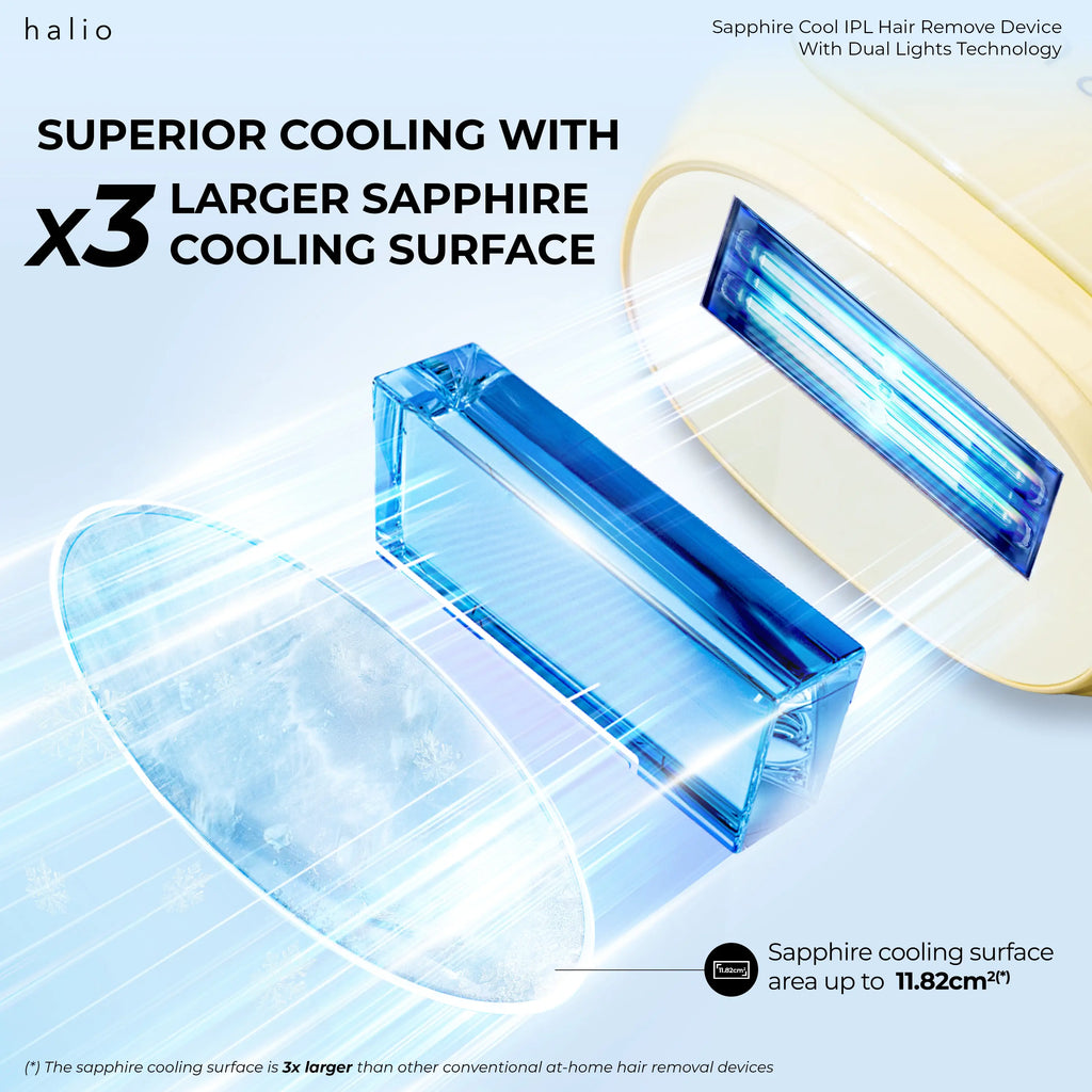 Halio SilkGlow IPL Sapphire Cooling Hair Removal Device