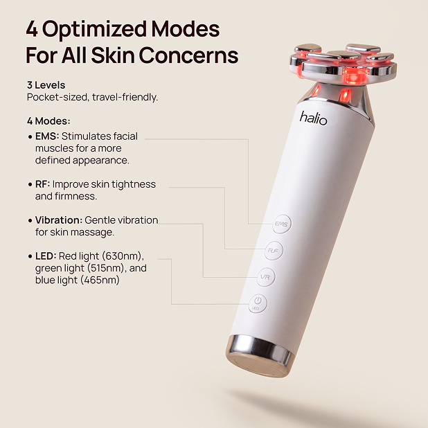 Halio RevitaWave skincare wand with four modes: EMS, RF, vibration, and LED; text lists three LED wavelengths.