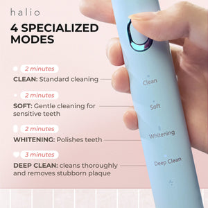 Halio Sonic SmartClean Electric Toothbrush - 4 Specialized Modes: 2 minutes CLEAN (Standard cleaning), 2 minutes SOFT (Gentle cleaning for sensitive teeth), 2 minutes WHITENING (Polishes teeth), 3 minutes DEEP CLEAN (cleans thoroughly and removes stubborn plaque)