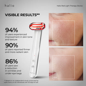 Halio Red Light Therapy Device - Visible Results: 94% of users experienced improvement in skin tone and texture, 90% of users reported firmer and more radient skin, 86% of users saw a reduction in wrinkles and under-eye bags