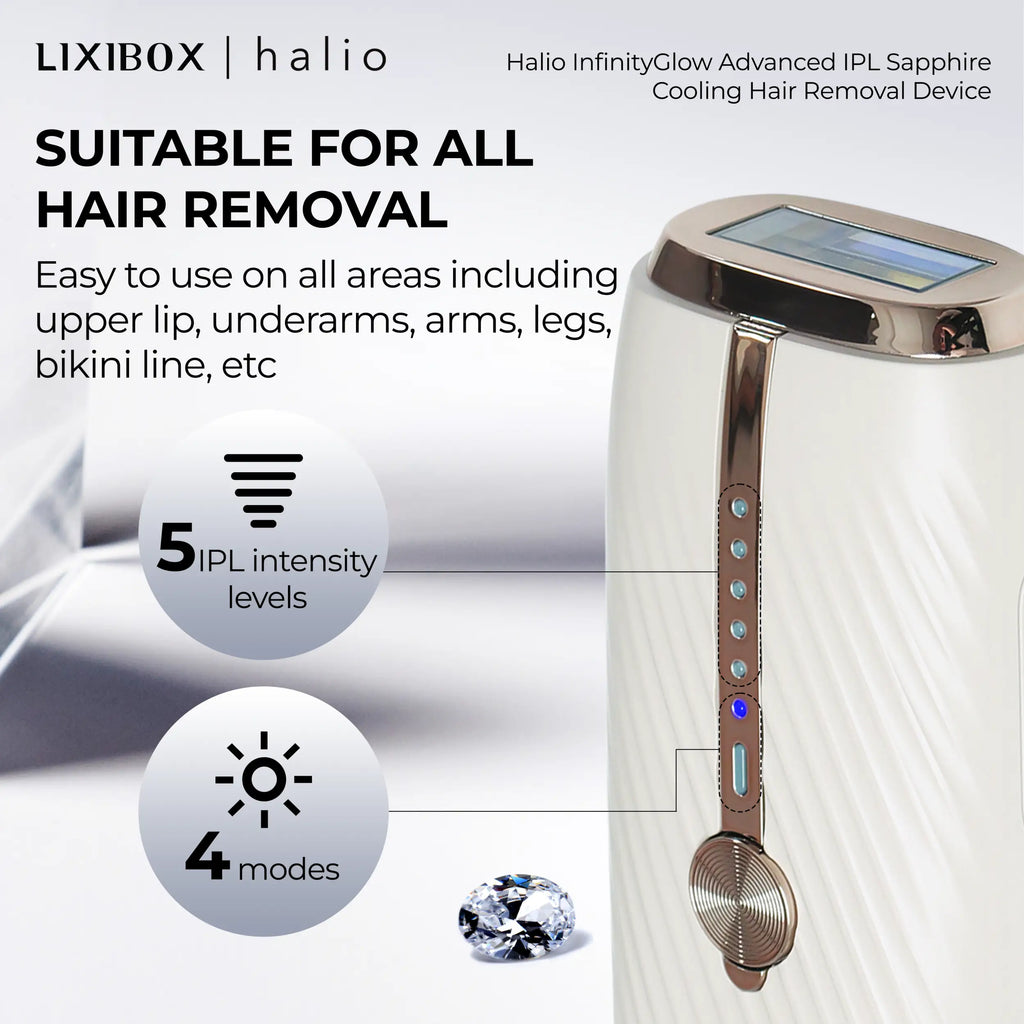 InfinityGlow Advanced IPL Sapphire Cooling Hair Removal Device