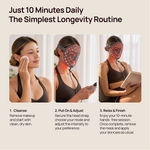 10-minute routine guide showing a woman cleansing, wearing an LED face mask, and relaxing, with step-by-step instructions.