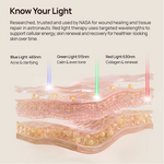 Infographic showing blue, green and red light wavelengths for acne, even tone, collagen and skin renewal.