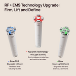 Halio Complete Longevity Set with three devices: blue, red, and green light therapies; “Firm, Lift and Define.”