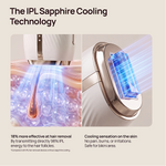 The IPL Sapphire Cooling Technology: IPL device with blue sapphire cooling head on skin