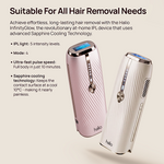 Halio IPL hair removal devices with text: “Suitable For All Hair Removal Needs” and “Sapphire Cooling Technology.”