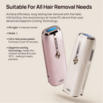Halio InfinityGlow IPL hair removal banner with pink and white devices and text “Suitable For All Hair Removal Needs.”