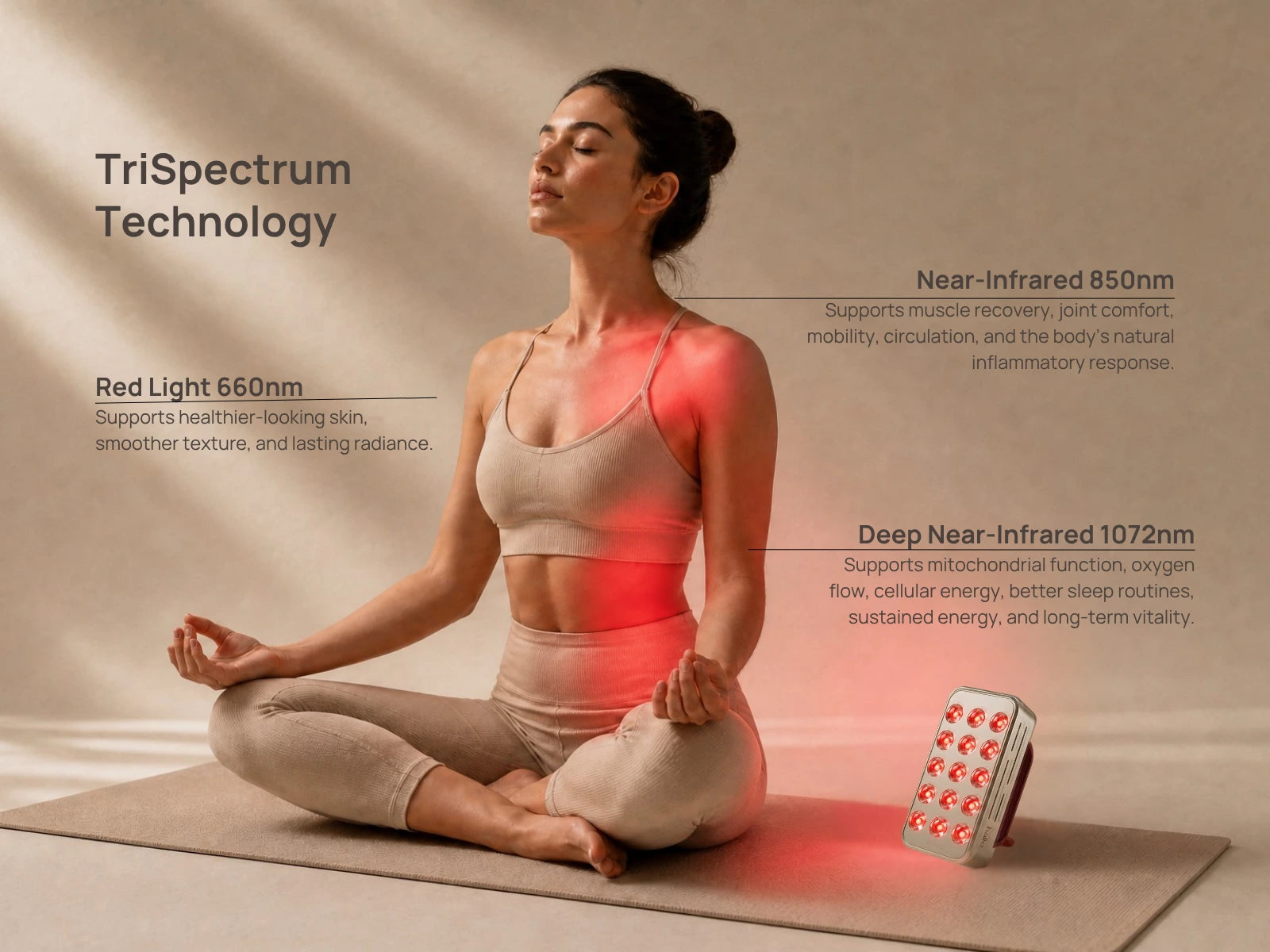 Woman meditating with a device emitting red light on a beige background, featuring TriSpectrum Technology.