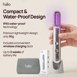 Compact And Waterproof Design