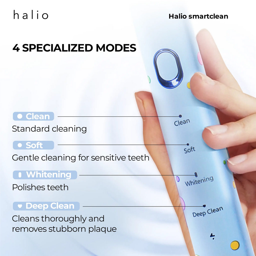 Halio Sonic SmartClean Electric Toothbrush - 4 Specialized Modes: Clean (Standard Cleaning), Soft (Gentle cleaning for sensitive teeth), Whitening (Polishes teeth), Deep Clean (Cleans thoroughly and removes stubborn plaque)