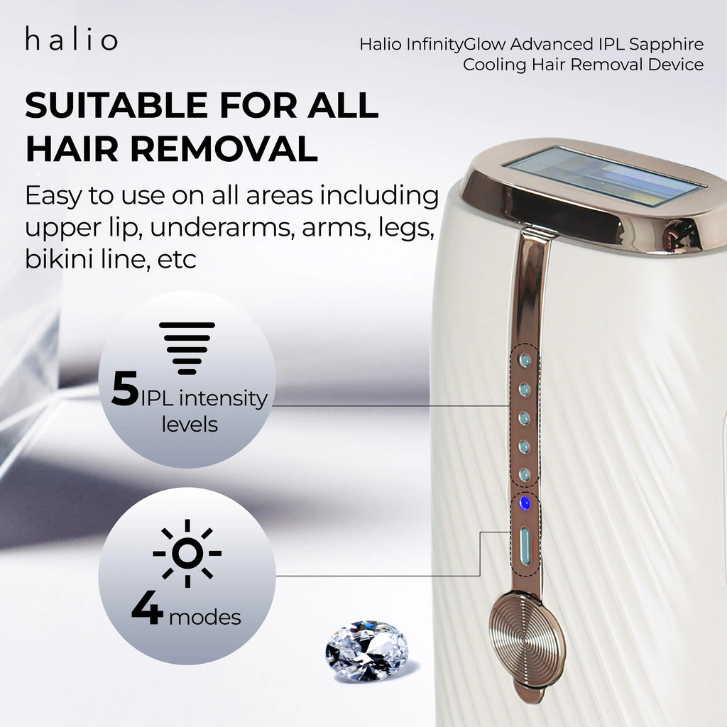 Halio InfinityGlow Advanced IPL Sapphire Cooling Hair Removal Device - Suitable for all hair removal - Easy to use on all areas including upper lip, underarms, arms, legs, bikini line, etc. - 5 IPL intensity levels - 4 modes