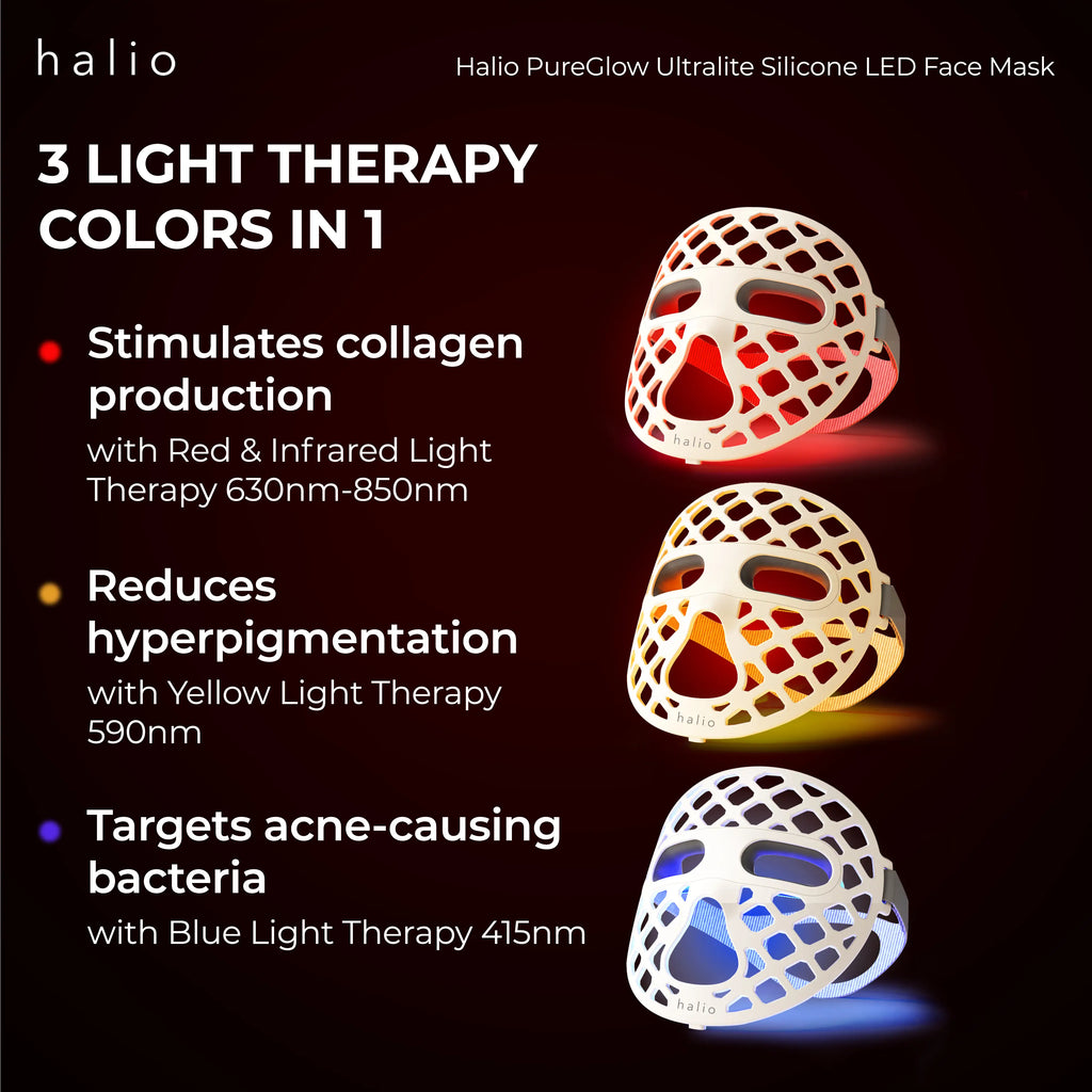 Halio PureGlow Ultralite Silicone LED Face Mask - 3 light therapy colors in 1 - Stimulates collagen production with red & infrared light therapy 630nm-850nm - Reduces hyperpigmentation with yellow light therapy 590nm - Targets acne-causing bacteria with blue light therapy 415nm