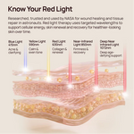 “Know Your Red Light” infographic showing blue, yellow, red, near-infrared and deep near-infrared wavelengths for skin benefits.